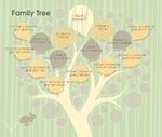 Family Tree