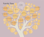 Family Tree
